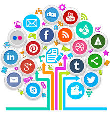 الحلول التقنية والتسويقية